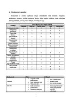 Biznesa plāns 'Biznesa plāns restorānam', 9.