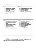 Biznesa plāns 'Biznesa plāns restorānam', 16.