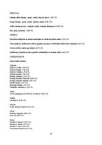 Biznesa plāns 'Biznesa plāns restorānam', 28.