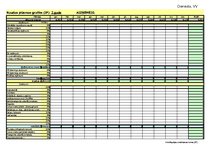 Biznesa plāns 'Biznesa plāns restorānam', 34.