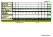Biznesa plāns 'Biznesa plāns restorānam', 35.