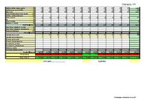 Biznesa plāns 'Biznesa plāns restorānam', 37.