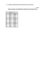 Referāts 'Tēju izejvielas – dabīgie nākotnes antioksidanti?', 15.