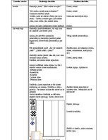 Konspekts 'Latviskās rakstu zīmes', 2.