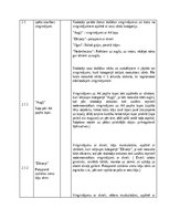 Konspekts 'Sporta stundas plāns', 3.