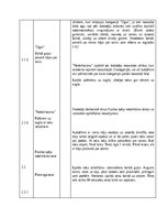 Konspekts 'Sporta stundas plāns', 4.