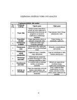 Referāts 'SIA "Biznesa Konsultāciju centrs"', 14.
