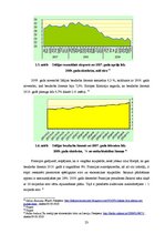 Diplomdarbs 'Ekonomiskās krīzes pasaulē un atsevišķās valstīs', 23.