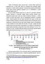 Diplomdarbs 'Ekonomiskās krīzes pasaulē un atsevišķās valstīs', 31.