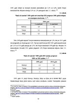 Diplomdarbs 'Ekonomiskās krīzes pasaulē un atsevišķās valstīs', 36.