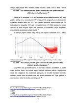 Diplomdarbs 'Ekonomiskās krīzes pasaulē un atsevišķās valstīs', 41.