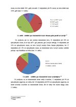 Diplomdarbs 'Ekonomiskās krīzes pasaulē un atsevišķās valstīs', 46.