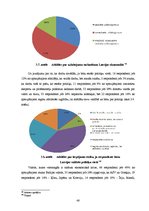 Diplomdarbs 'Ekonomiskās krīzes pasaulē un atsevišķās valstīs', 48.