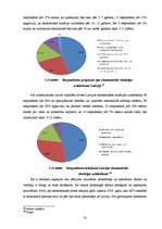 Diplomdarbs 'Ekonomiskās krīzes pasaulē un atsevišķās valstīs', 50.