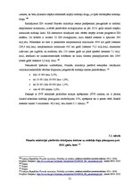 Diplomdarbs 'Ekonomiskās krīzes pasaulē un atsevišķās valstīs', 52.
