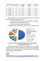 Diplomdarbs 'Ekonomiskās krīzes pasaulē un atsevišķās valstīs', 53.