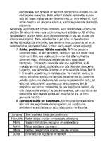 Biznesa plāns 'Pārdošanas biznesa plāns', 3.