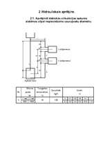 Referāts 'Cietā kurināmā katli un telpas siltumtehniskais aprēķins', 10.