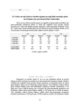 Referāts 'Gūžas locītavas funkcionālā stāvokļa izmaiņas pēc post-izometriskās relaksācijas', 25.