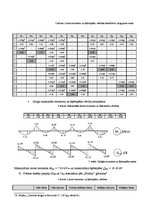 Paraugs 'Dzelzsbetona plātnes aprēķins', 3.