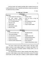 Prakses atskaite 'Optika "Fielmann"', 14.