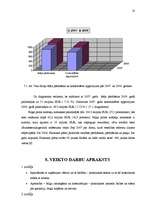 Prakses atskaite 'Optika "Fielmann"', 16.