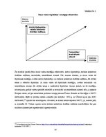 Referāts 'Mazo valstu ārpolitika un apvienotās Eiropas ideja Miķeļa Valtera politikas teor', 34.