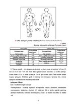 Referāts 'Apdeguma traumas', 4.