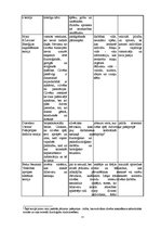 Referāts 'Apdeguma traumas', 12.