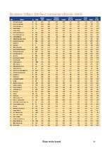 Referāts 'Ētikas vērtība biznesā', 14.