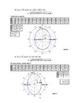 Referāts 'Ceturtās pakāpes līkņu pētīšana', 14.