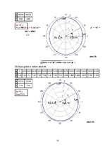Referāts 'Ceturtās pakāpes līkņu pētīšana', 16.