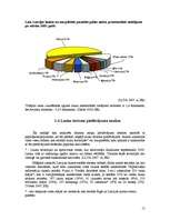 Diplomdarbs 'Mārketinga koncepcija viesu mājai „Copes”', 15.