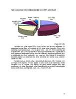 Diplomdarbs 'Mārketinga koncepcija viesu mājai „Copes”', 16.