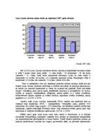 Diplomdarbs 'Mārketinga koncepcija viesu mājai „Copes”', 17.