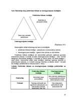 Diplomdarbs 'Mārketinga koncepcija viesu mājai „Copes”', 29.
