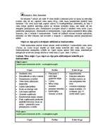 Diplomdarbs 'Mārketinga koncepcija viesu mājai „Copes”', 48.