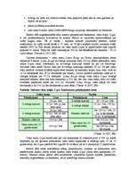 Diplomdarbs 'Mārketinga koncepcija viesu mājai „Copes”', 54.