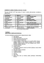 Konspekts 'Vadības teorija', 3.