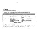 Konspekts 'Vadības teorija', 16.