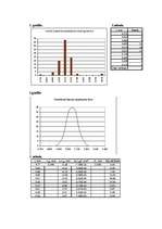 Konspekts 'Tiešā mērīšana', 6.
