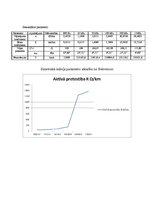 Paraugs 'Simetriskā kabeļa sakaru līnijas parametru aprēķins', 14.