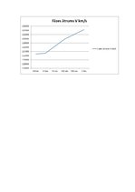 Paraugs 'Simetriskā kabeļa sakaru līnijas parametru aprēķins', 18.