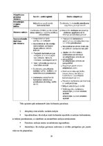 Referāts 'Personāla adaptācija', 14.