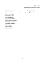 Referāts 'Personāla adaptācija', 27.