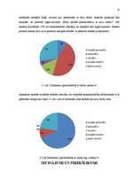 Referāts 'Motivācijas teoriju pielietojums uzņēmuma darbībā', 10.