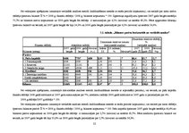 Referāts 'Gada pārskata sastādīšanas nozīme finanšu analīzes nodrošināšanai', 22.