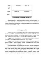 Diplomdarbs 'Konfliktu cēloņi un darbinieku uzvedības stratēģijas konfliktu situācijās valsts', 17.