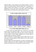 Diplomdarbs 'Konfliktu cēloņi un darbinieku uzvedības stratēģijas konfliktu situācijās valsts', 53.