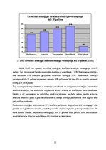 Diplomdarbs 'Konfliktu cēloņi un darbinieku uzvedības stratēģijas konfliktu situācijās valsts', 55.